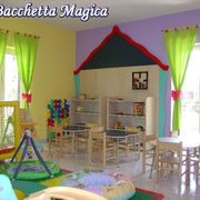 Sala Prima infanzia